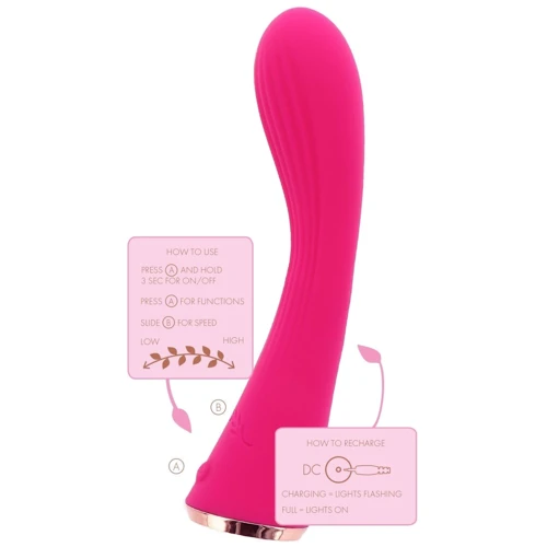 Вибратор для точки G Toy Joy - Rose Vibrator: Назначение Для точки G