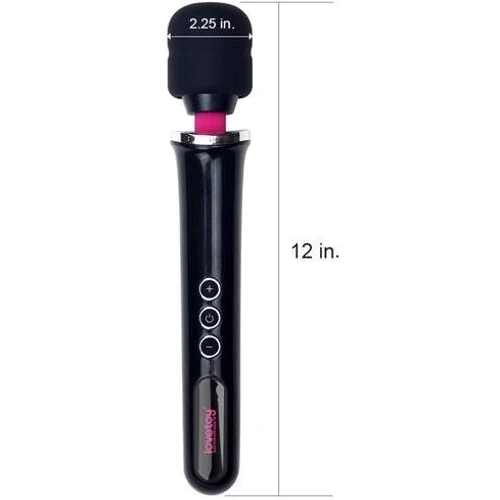 Універсальний вібромасажер LoveToy Training Master Ultra Powerful Rechargeable Body Wand: Призначення Клиторальные