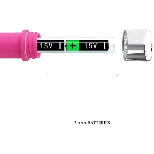 Вібратор Pretty Love Randoplh Vibrator Pink: Довжина, см 16.7