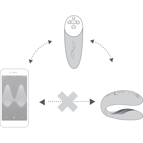 We-Vibe Chorus - сенсорный вибратор для пар с дистанционным управлением, 7,8х3,3 см: Тип и форма Смарт-вибратор, Вибромассажер