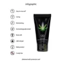 Стимулюючий крем для чоловіків Shots - CBD Cannabis Masturbation Cream For Him, 50 ml фото 3