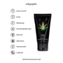 Стимулюючий крем для жінок Shots - CBD Cannabis Masturbation Cream For Her, 50 ml: Виробник Shots