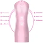 Мастурбатор с вибростимуляцией FOXSHOW Vibrating and Flashing Masturbation Cup Pink USB 7+7 Function, BS6300022: Назначение Классический